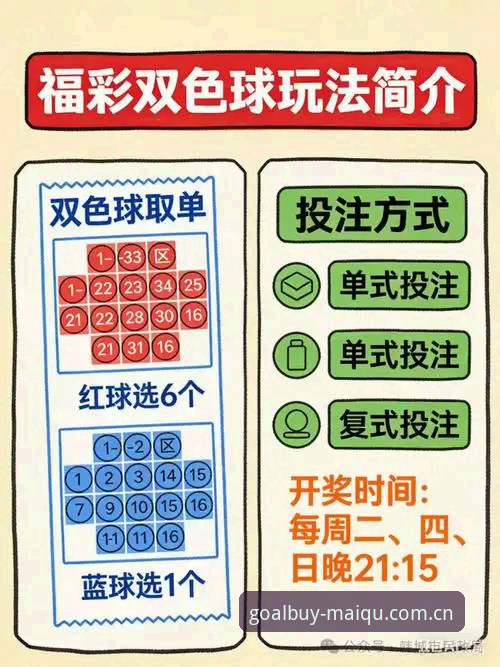 3个步骤掌握2026世足赛手机买球App—新手必看的安全访问与投注指南